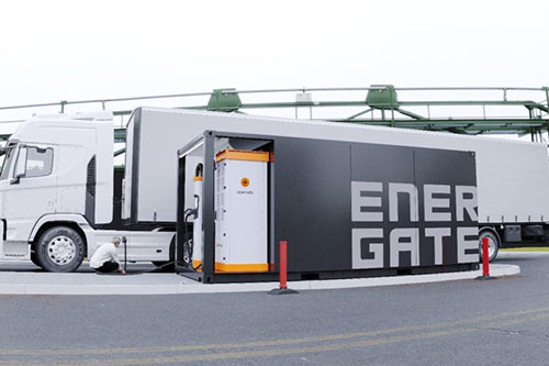 Bank energii
